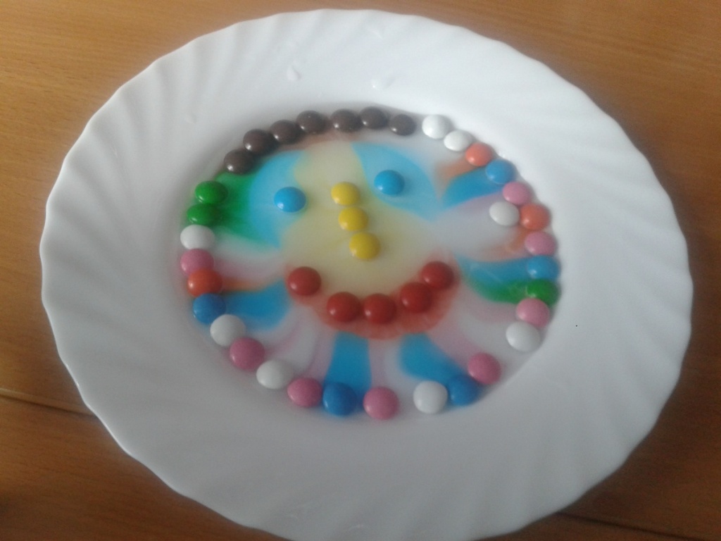 Eksperymenty i zabawy badawcze