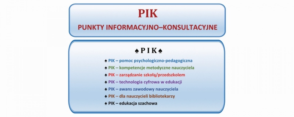 ♠ Punkty informacyjno–konsultacyjne – PIK ♠ w Centrum
