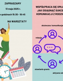Zapraszamy 13 maja na warsztaty “Współpraca się opłaca – jak osiągnąć sukces w komunikacji z rodzicami”